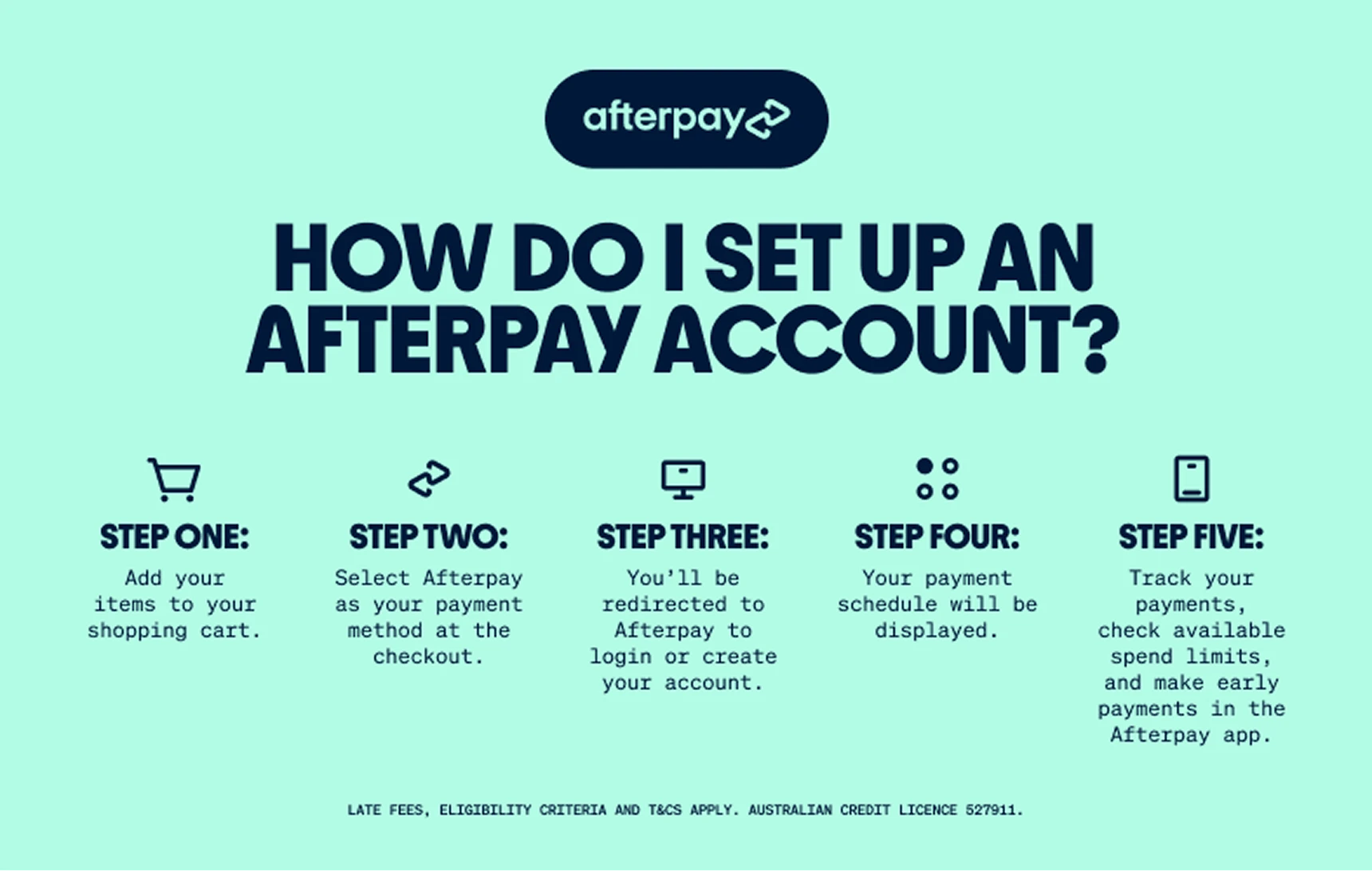 Set up Afterpay account
