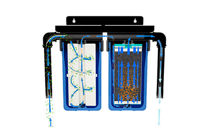 Multi-stage filtration