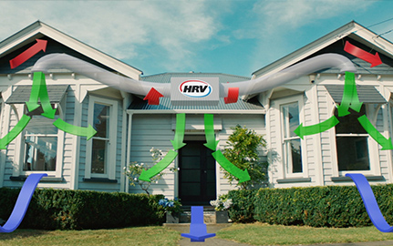 How our ventilation system works